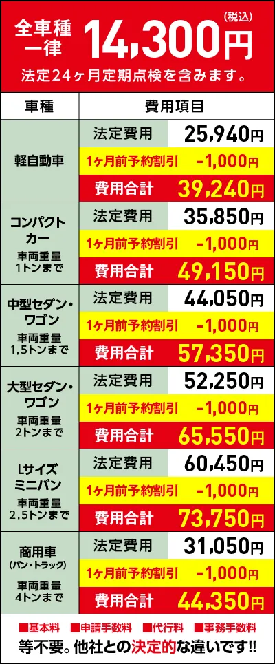 ウルトラ車検料金表